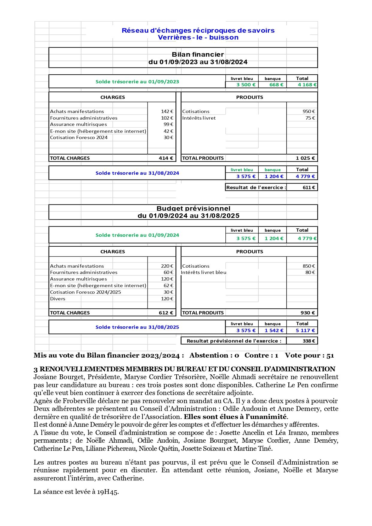 Compte rendu ag 12 2024 page 0003